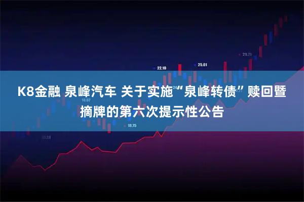 K8金融 泉峰汽车 关于实施“泉峰转债”赎回暨摘牌的第六次提示性公告